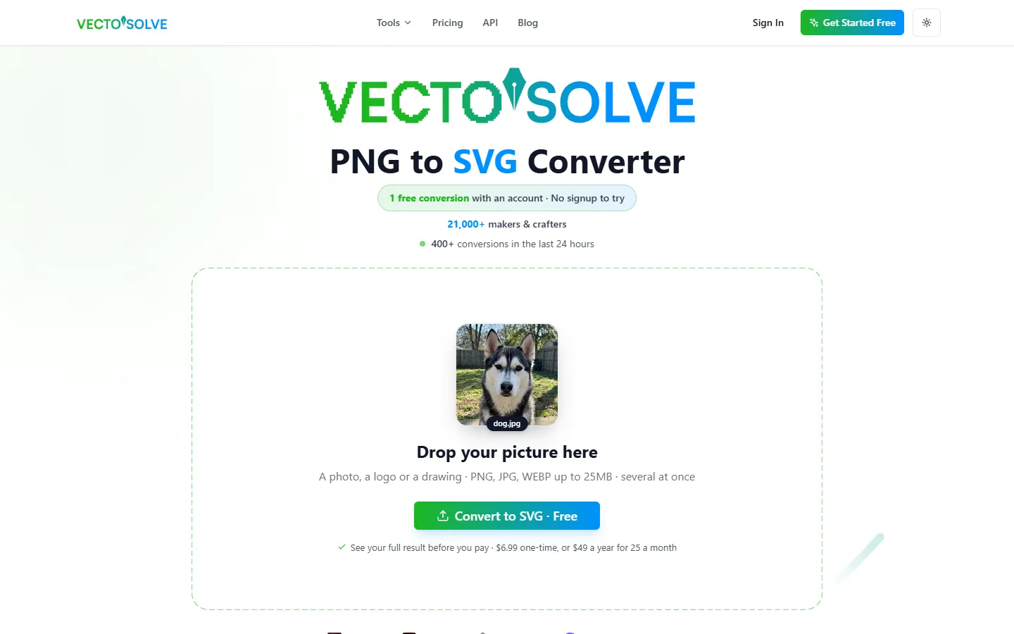 VectoSolve, afbeelding 1